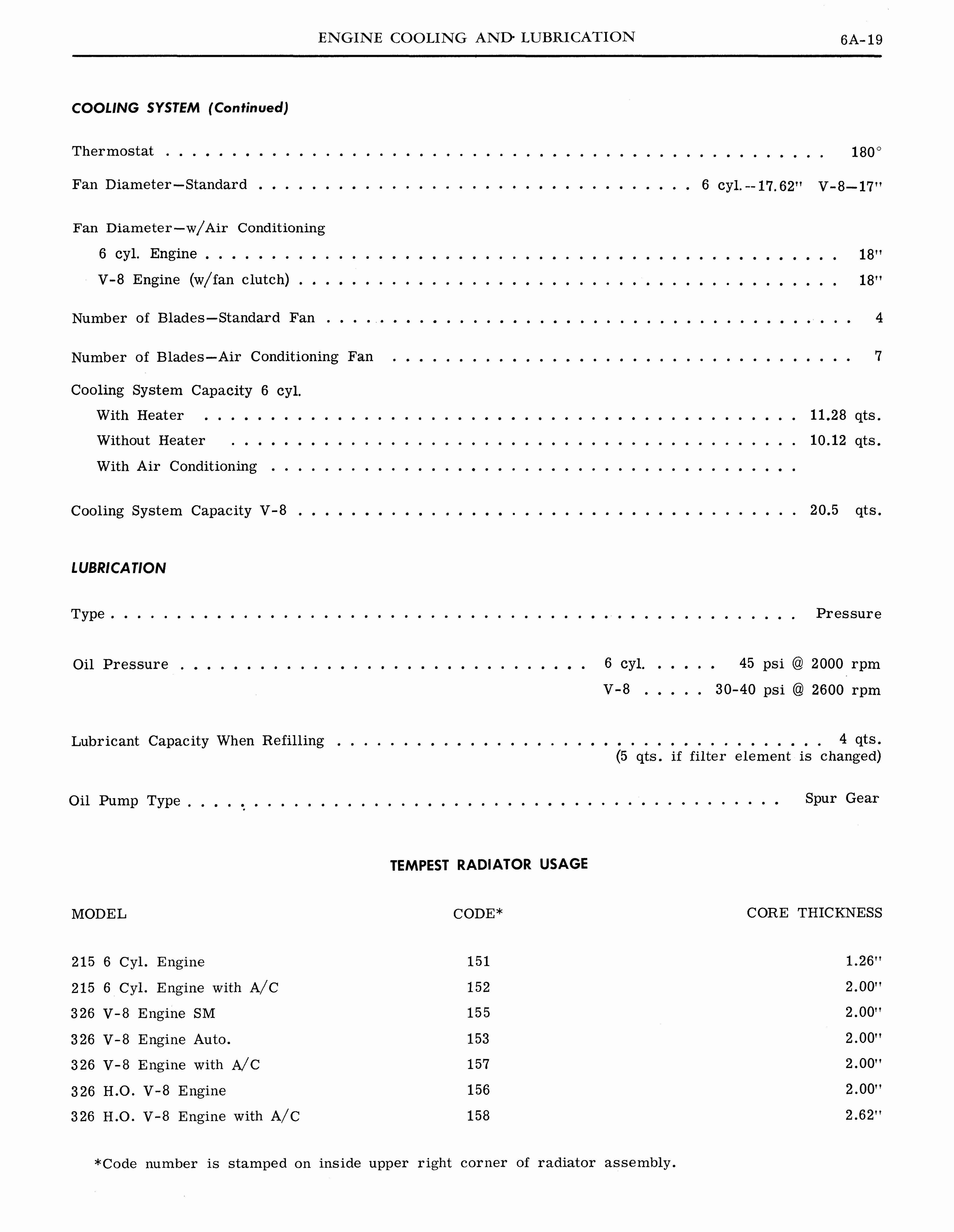 n_1964 Pontiac Tempest Shop Manual_Page_237.jpg